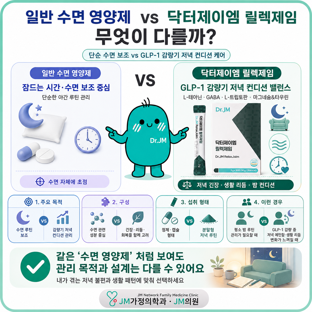 닥터제이엠릴렉제임
