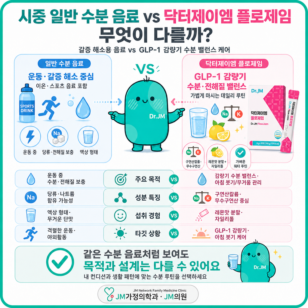 닥터제이엠플로제임

