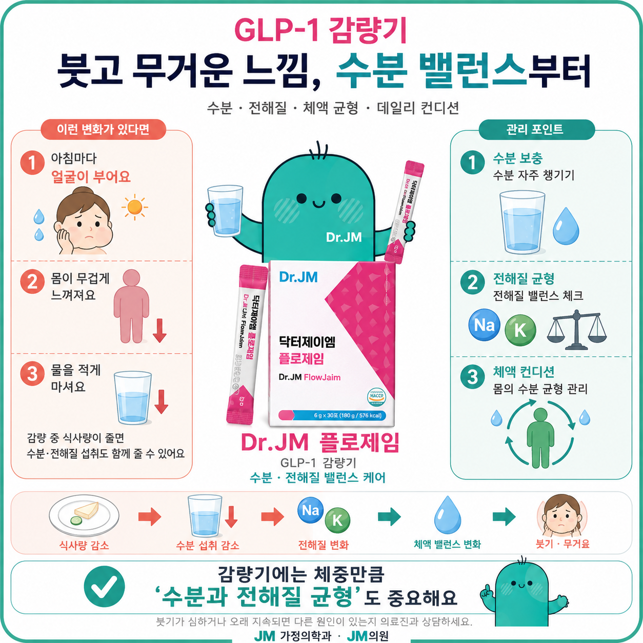 마운자로 붓기,플로제임 3가지 성분으로 끝내는법  