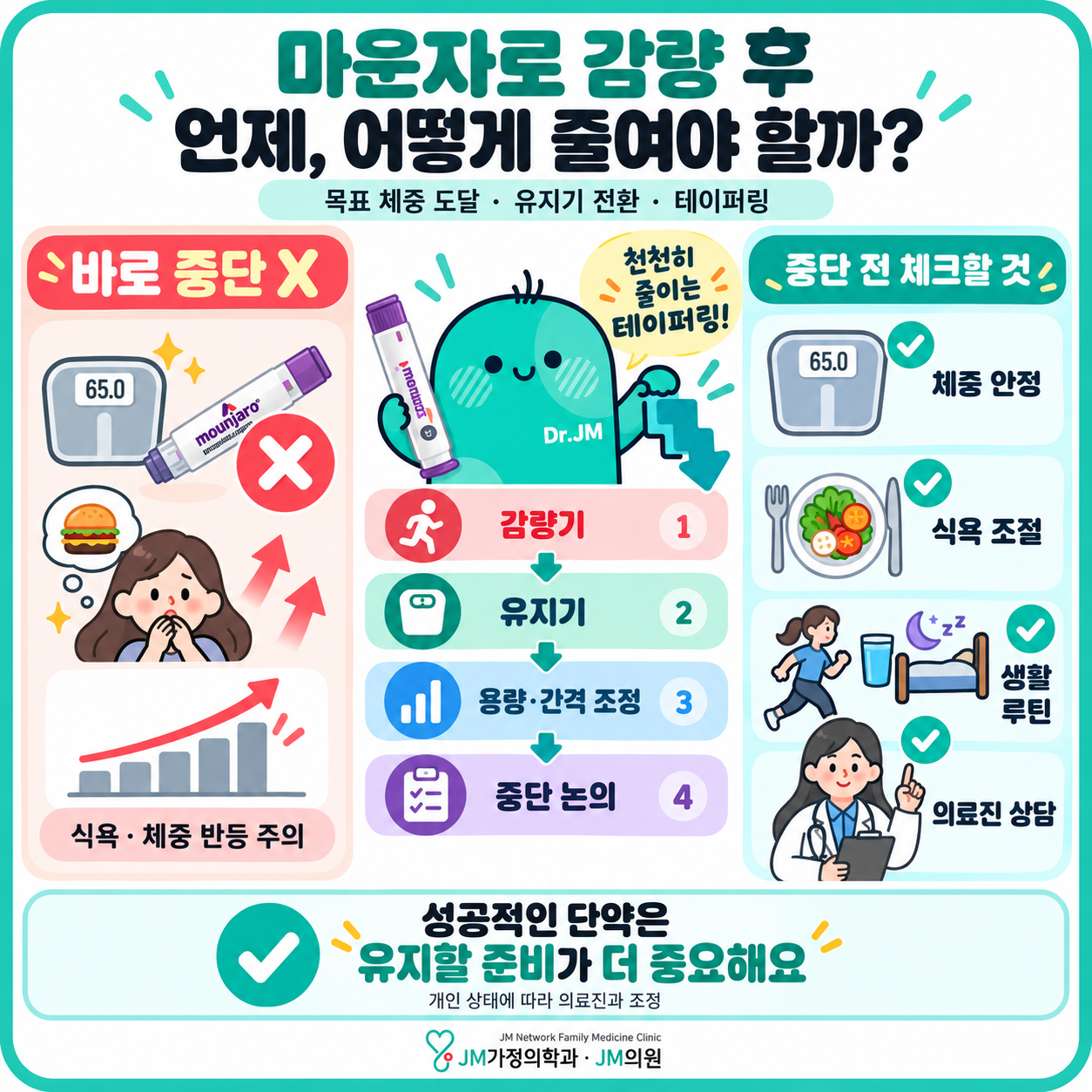 마운자로 끊는 법, 4단계 마운자로 졸업의 기준