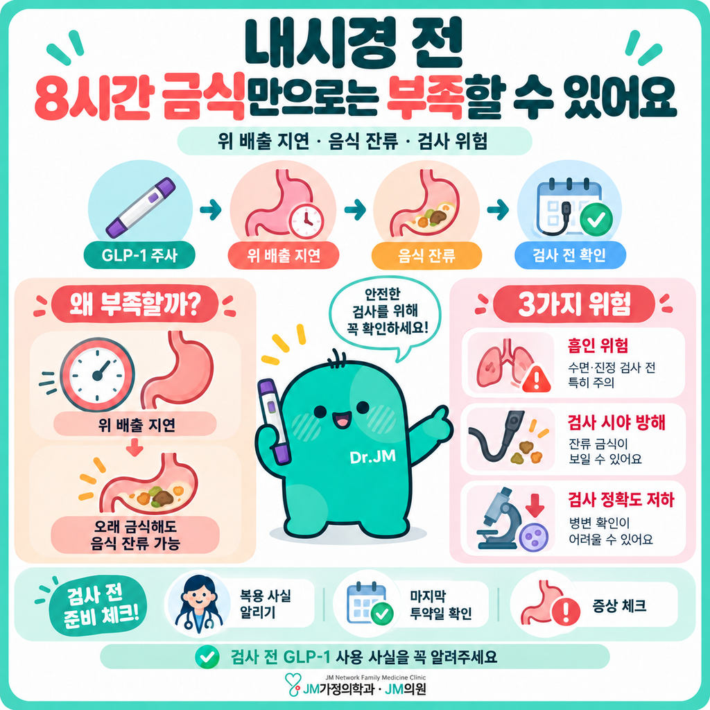 내시경전후마운자로중단