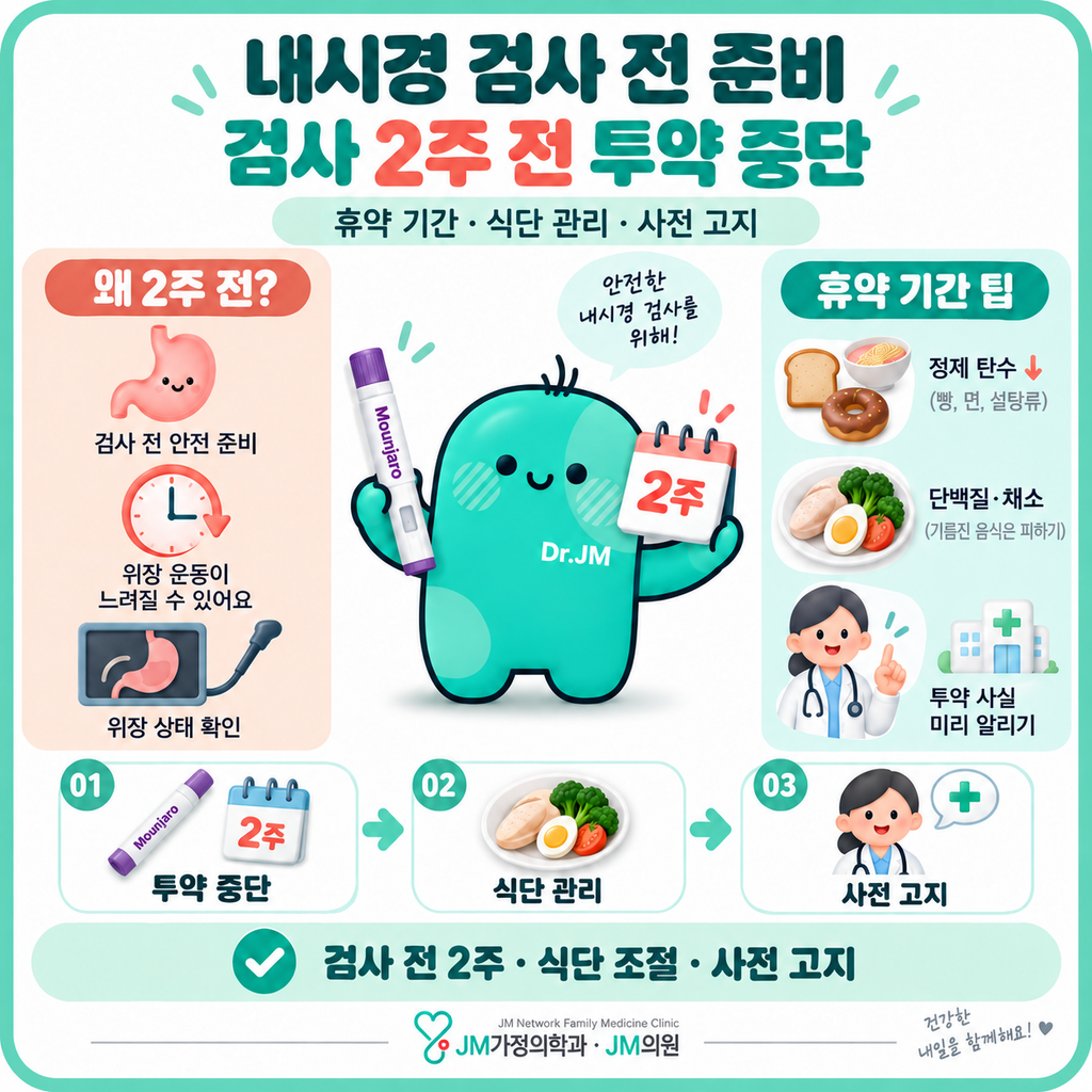 마운자로내시경검사2주전중단