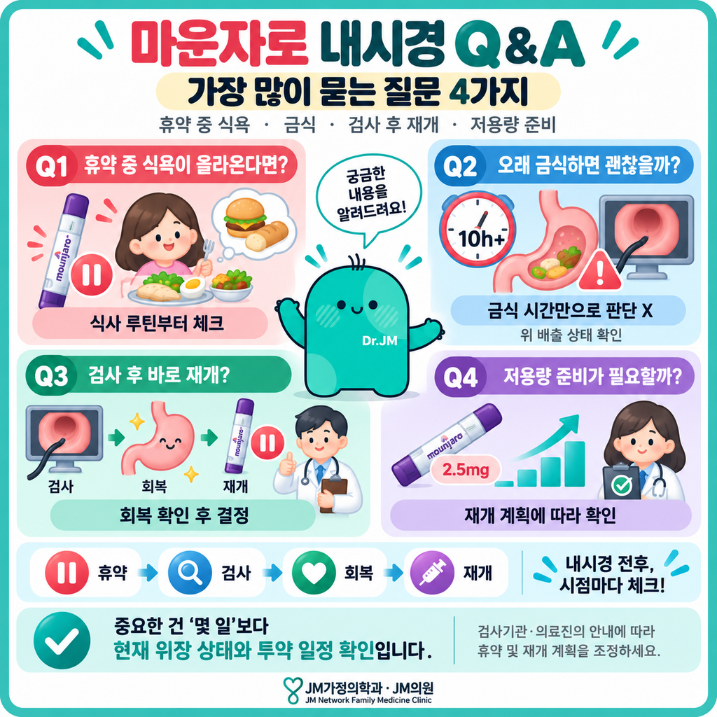 마운자로내시경