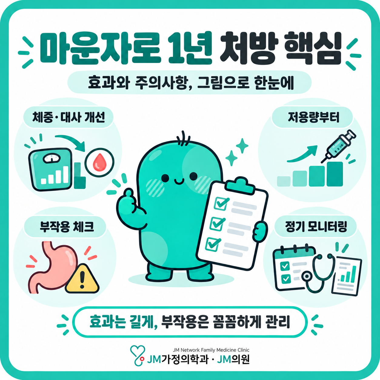마운자로 1년 후기, 직접 확인한 효과, 부작용, 서포트팩 케어법