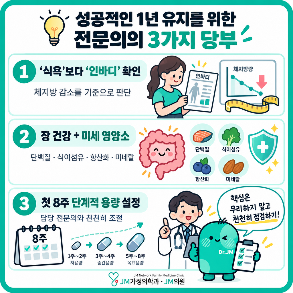 마운자로성공