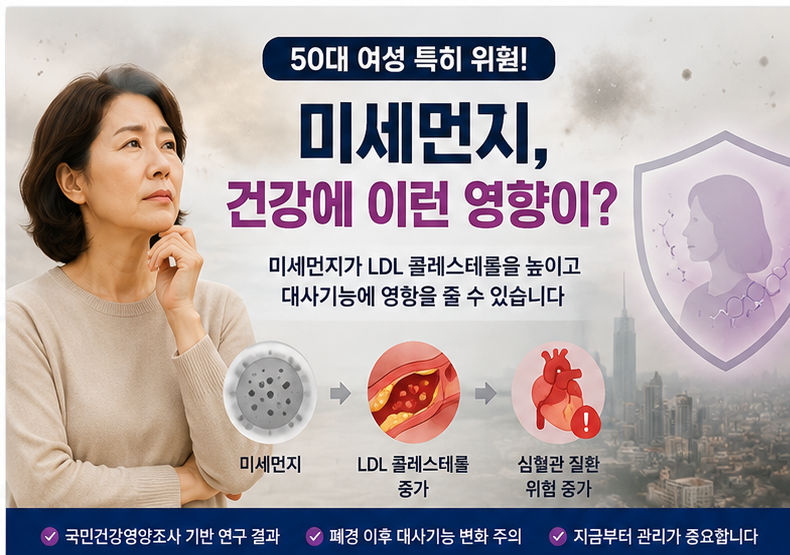 50대 여성 특히 주의 미세먼지가 콜레스테롤까지 높일 수 있습니다