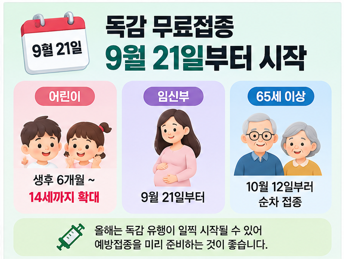 9월 21일부터 무료접종 시작, 어린이 14세까지 확대