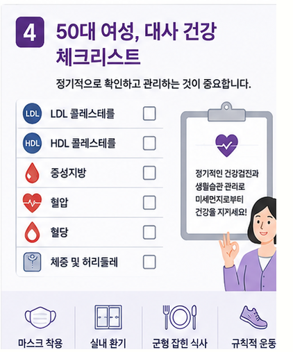 50대 여성 대사건강 검사 체크리스트