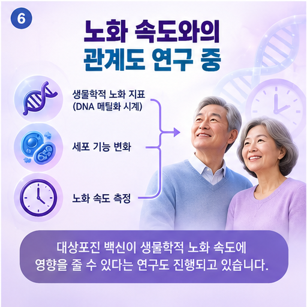 대상포진 백신과 생물학적 노화 연구