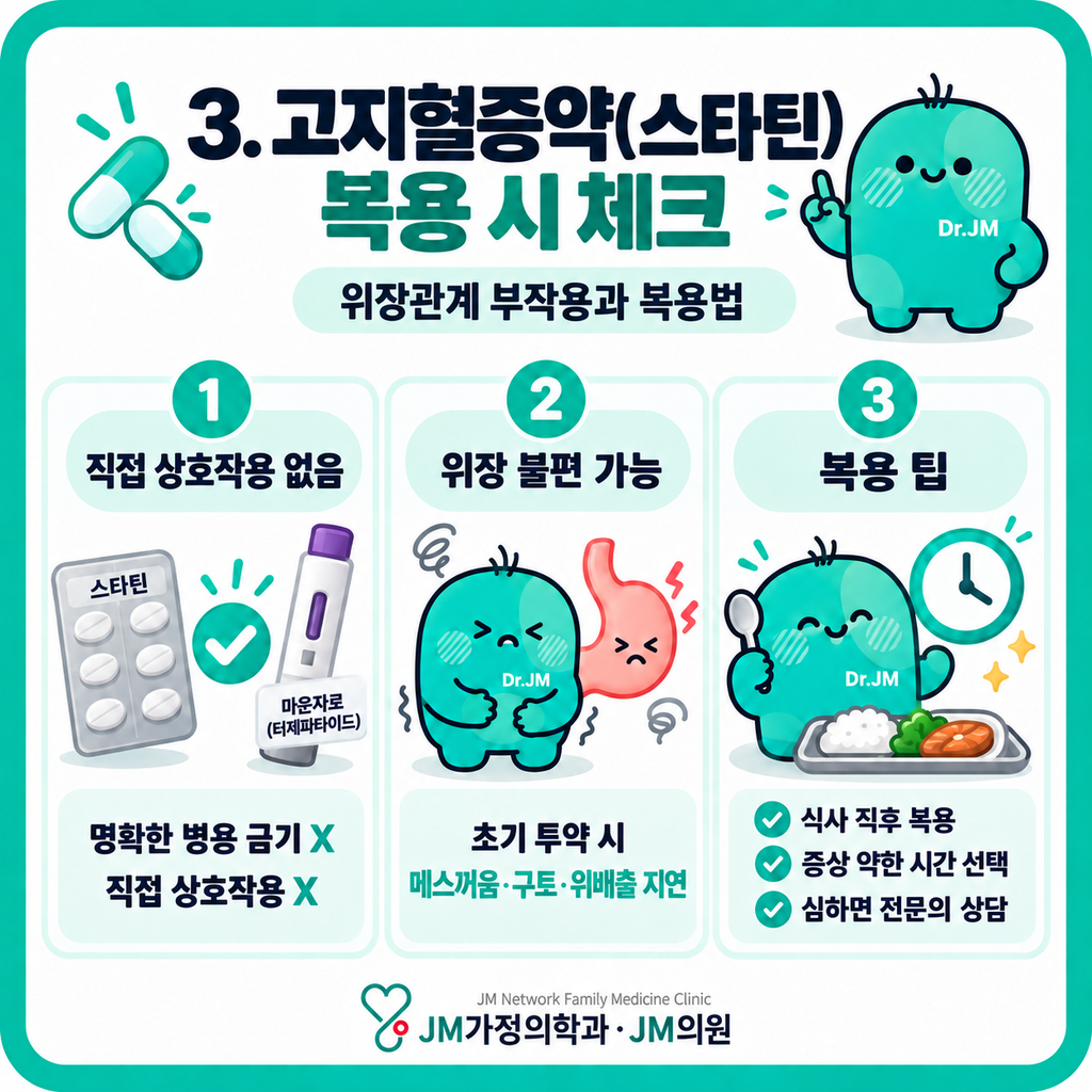 마운자로고지혈증