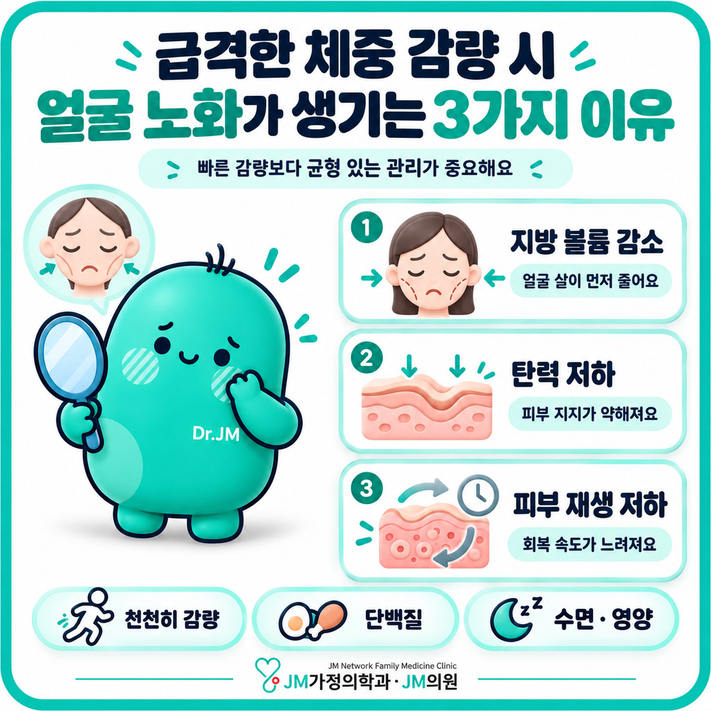 마운자로얼굴노화

