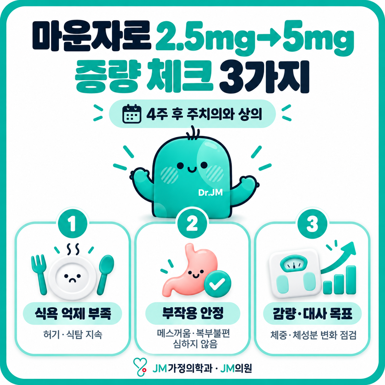 마운자로 2.5mg → 5mg 증량 핵심 기준 3가지 (GLP 처방 9년 차 전문의)