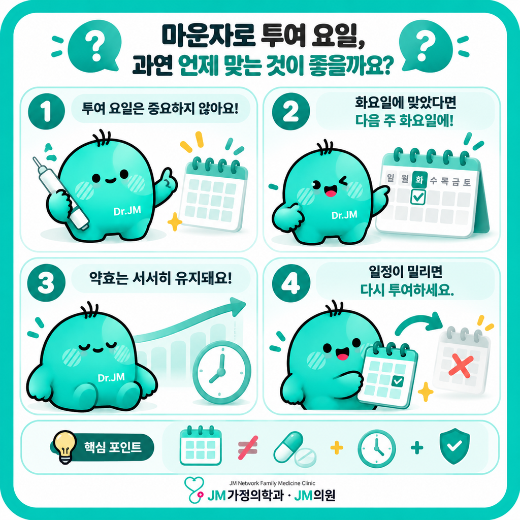 마운자로투여요일
