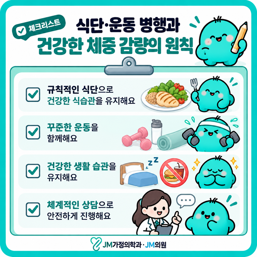 마운자로체중감량