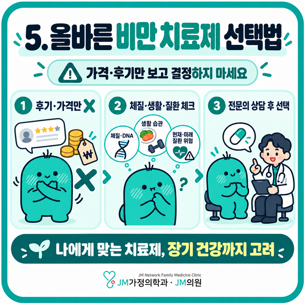 비만치료
