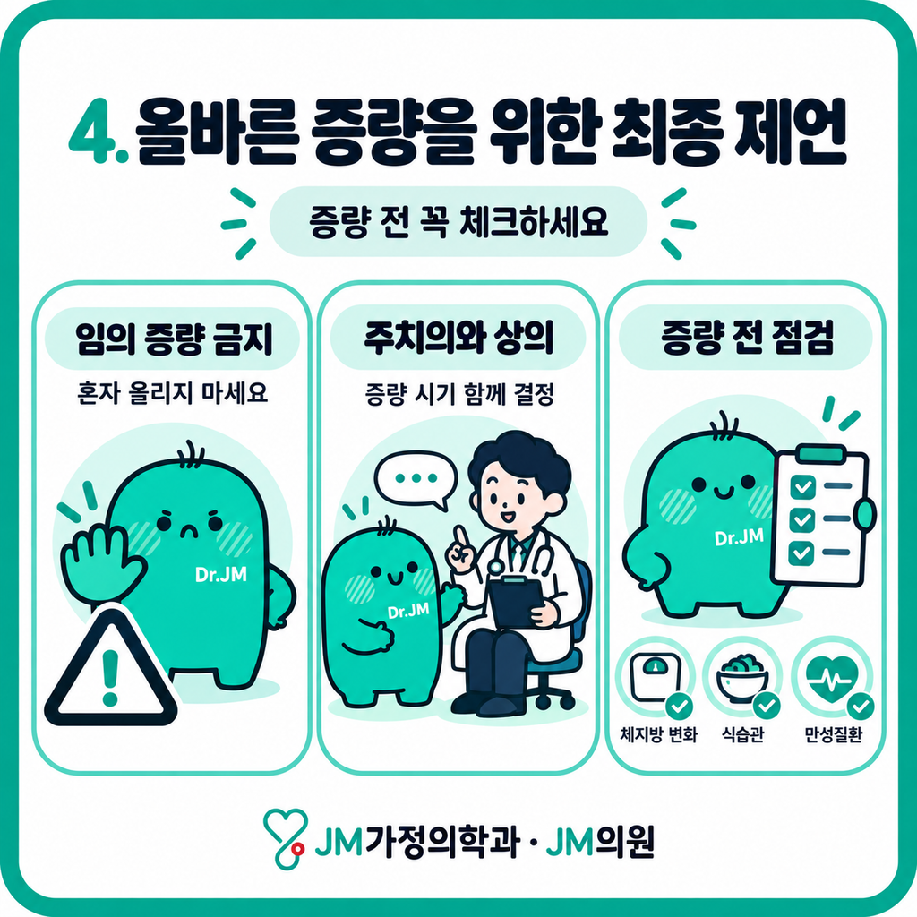 마운자로용량증량